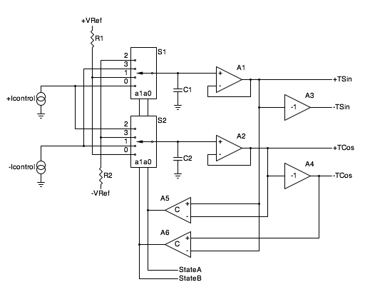 block diagram