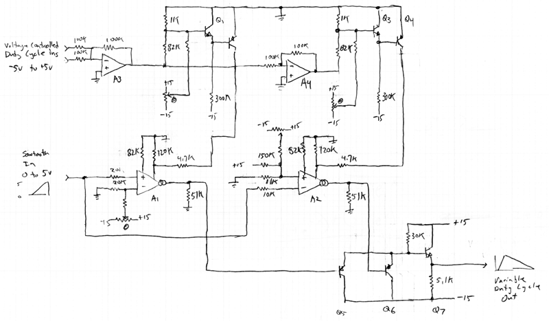 schematic