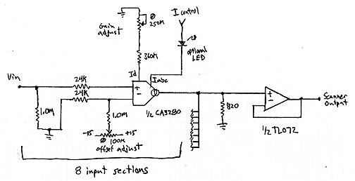 Figure 3.  Current Controlled Amplifier and Buffer Amp.
